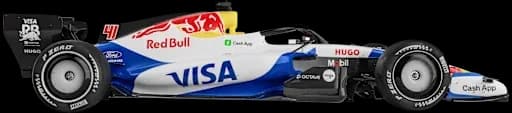Racing Bulls 2026 car